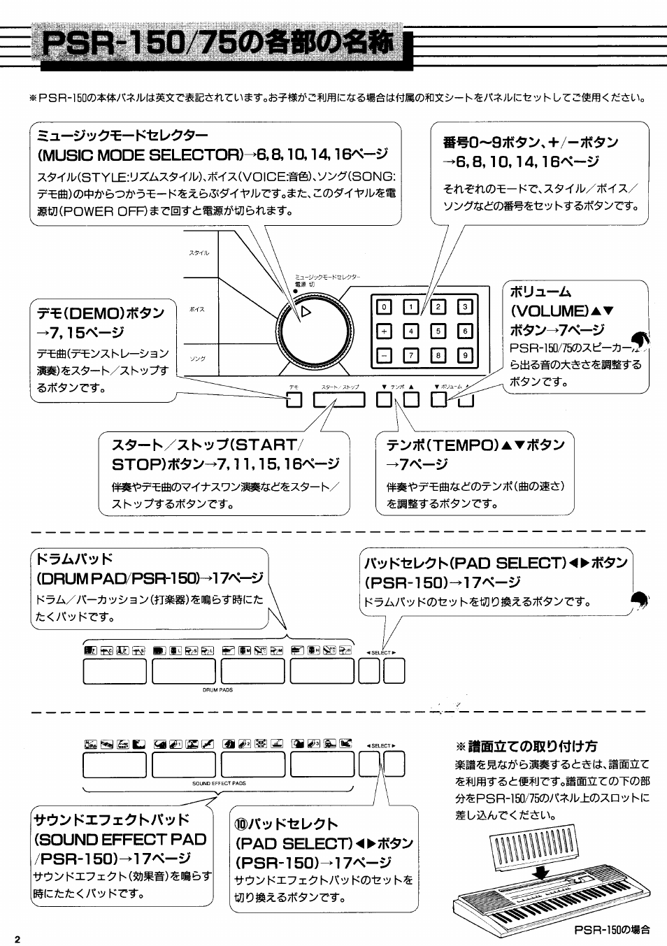 Yamaha PSR-150 User Manual | Page 4 / 26