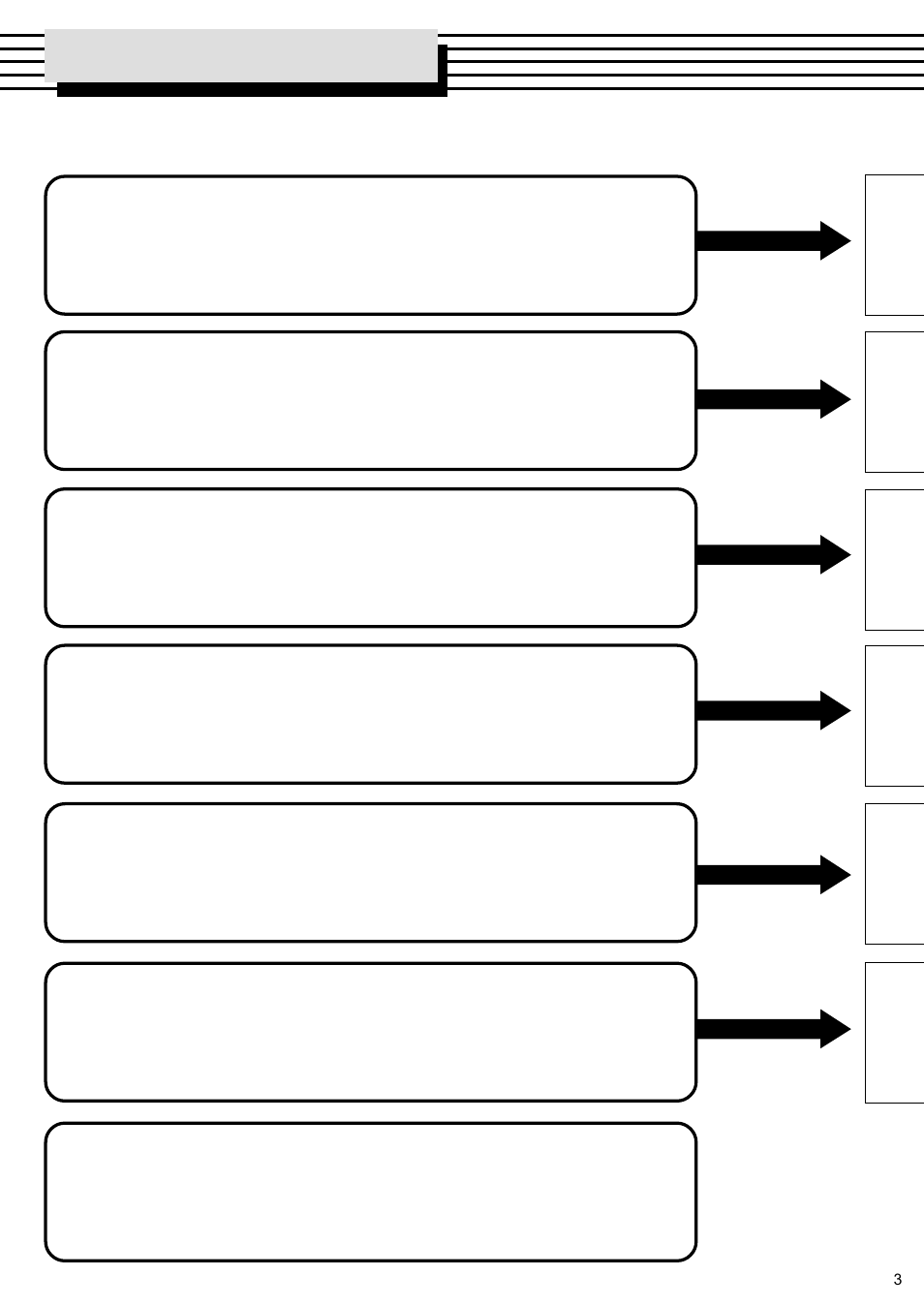 Yamaha PSR-150 User Manual | Page 5 / 26
