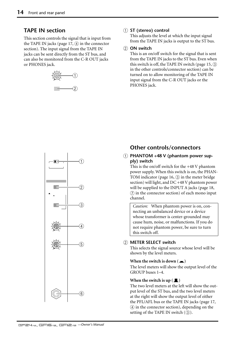 Other controls/connectors | Yamaha GF12/12 User Manual | Page 14 / 26