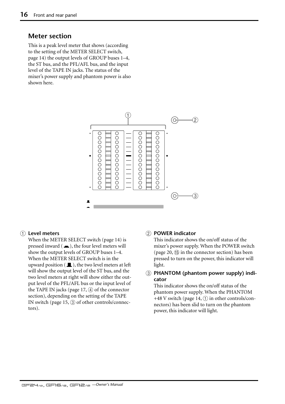 Yamaha GF12/12 User Manual | Page 16 / 26