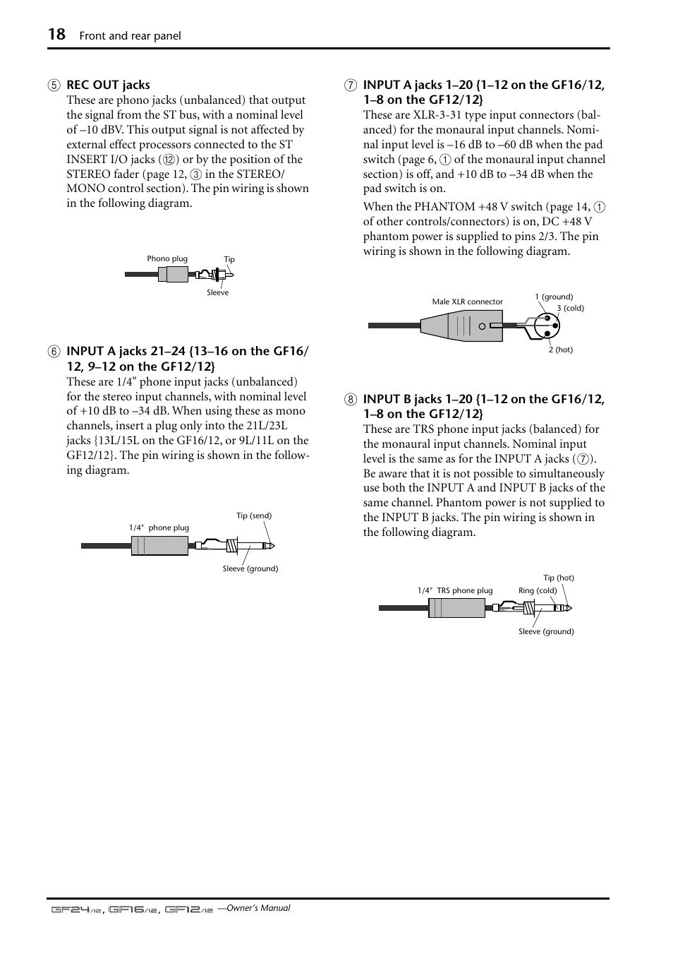 Yamaha GF12/12 User Manual | Page 18 / 26