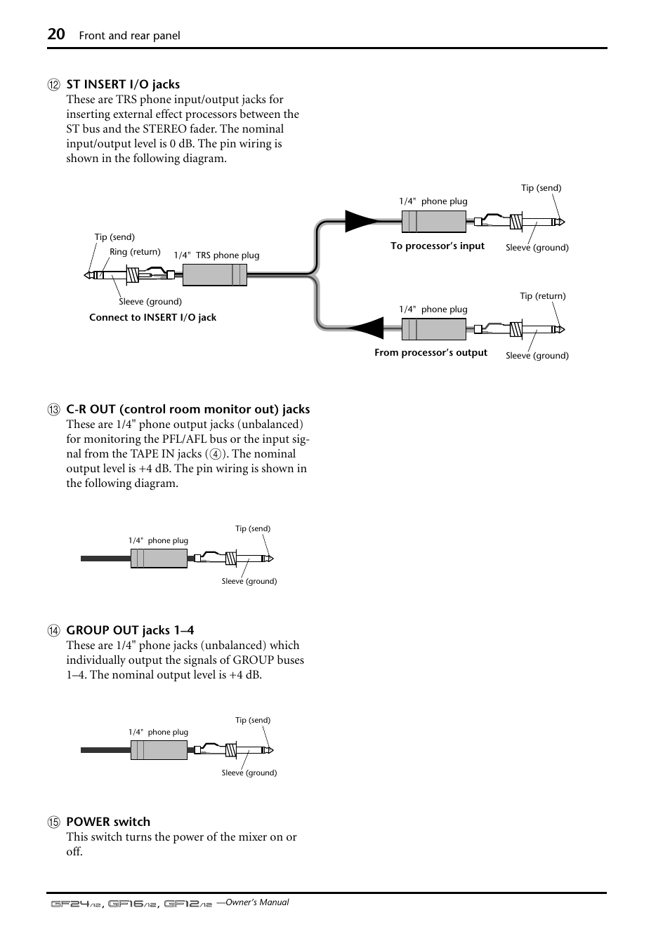 Yamaha GF12/12 User Manual | Page 20 / 26