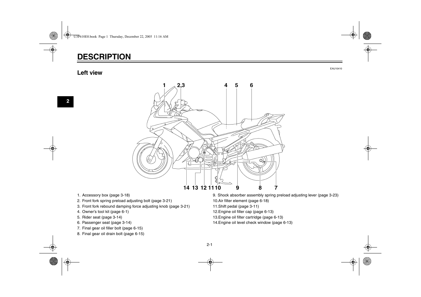 Description, Left view -1, Left view | Yamaha FJR13AV(C) User Manual | Page 16 / 111