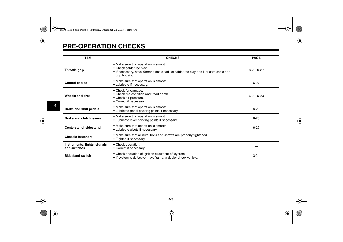 Pre-operation checks | Yamaha FJR13AV(C) User Manual | Page 48 / 111