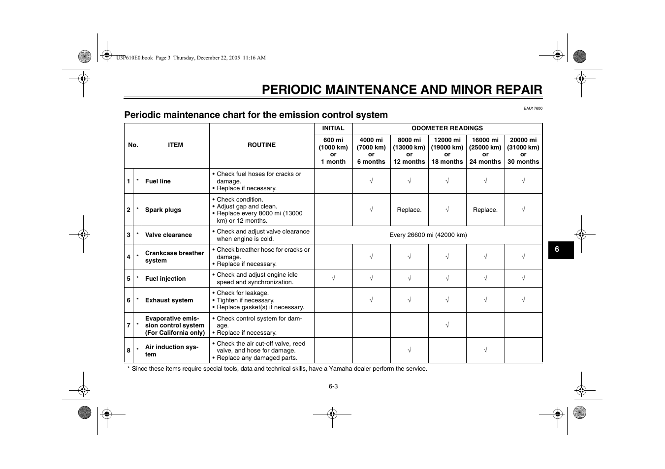 General maintenance and, Lubrication chart -4, Periodic maintenance and minor repair | Yamaha FJR13AV(C) User Manual | Page 55 / 111