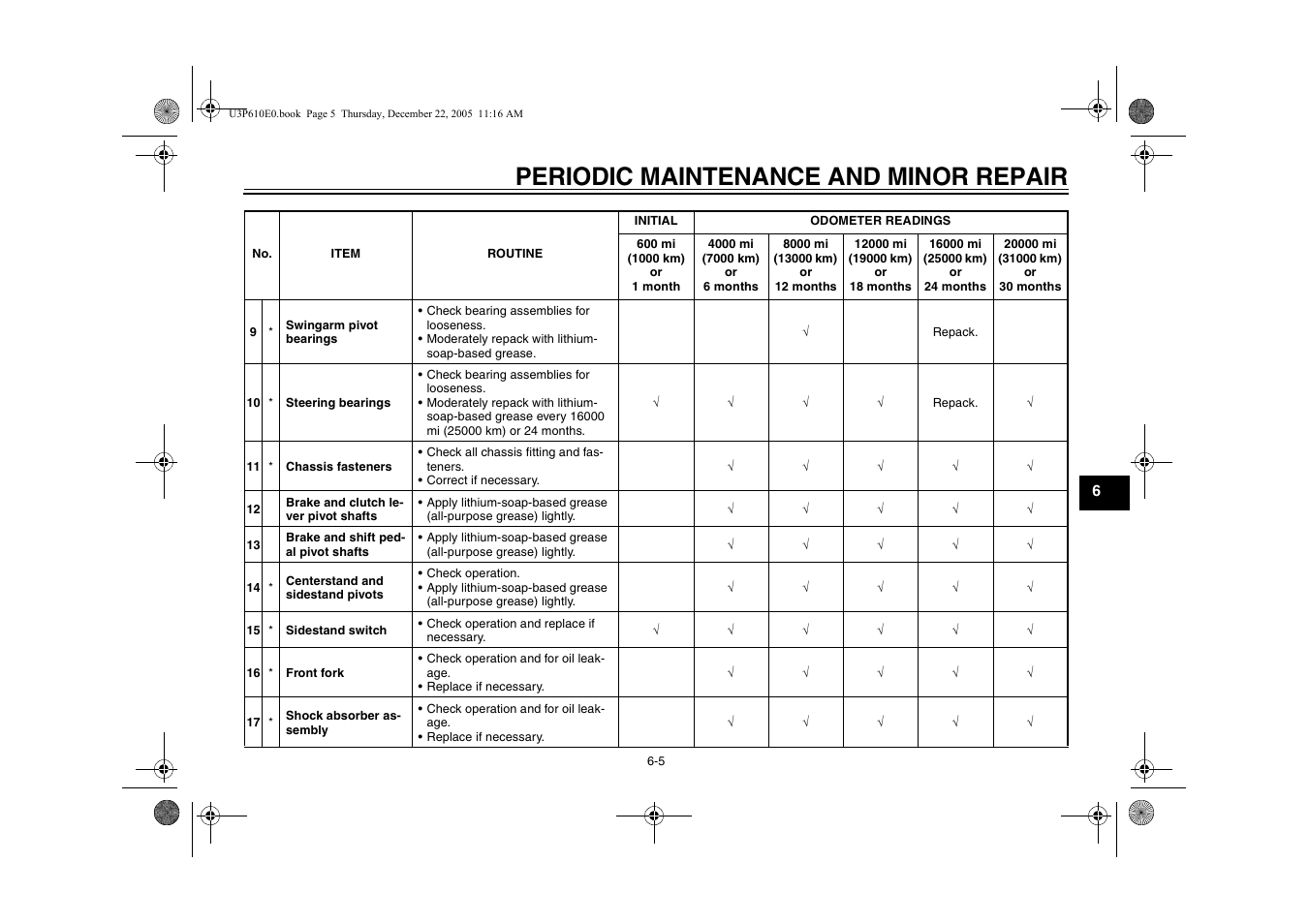 Periodic maintenance and minor repair | Yamaha FJR13AV(C) User Manual | Page 57 / 111