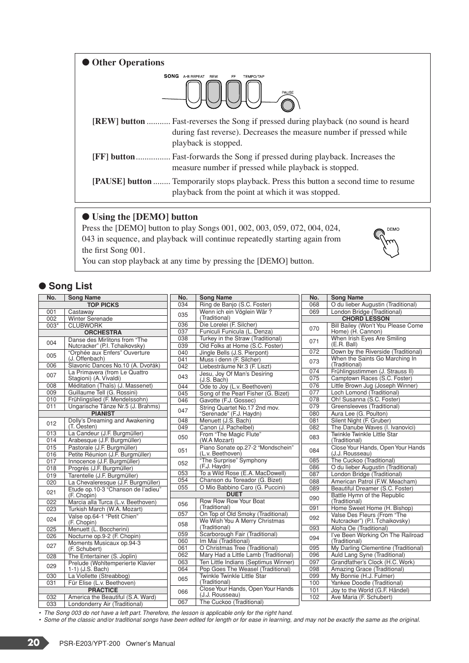 Song list, Other operations, Using the [demo] button | Yamaha YPT-200  EN User Manual | Page 20 / 68