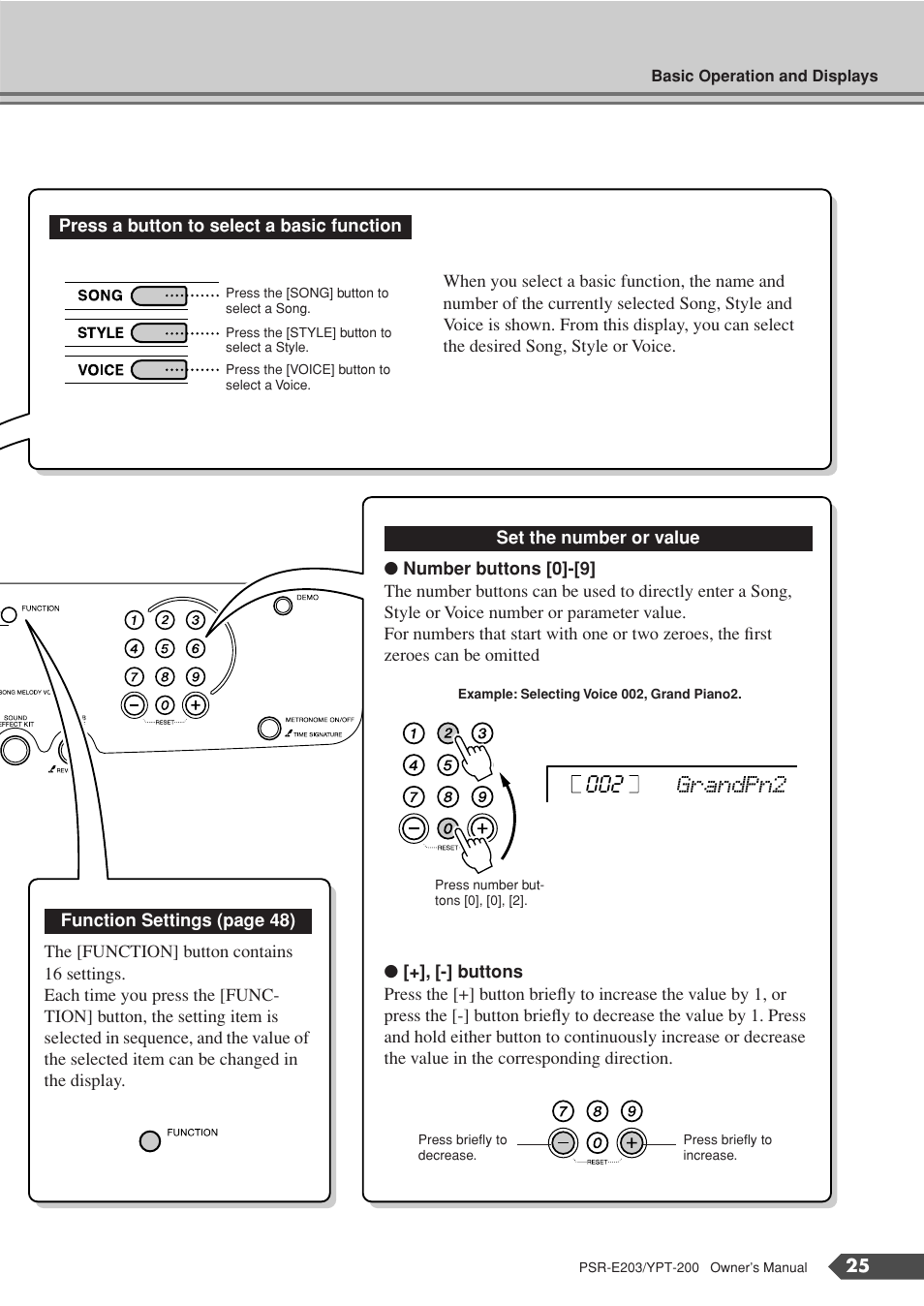 Grandpn2 002 | Yamaha YPT-200  EN User Manual | Page 25 / 68