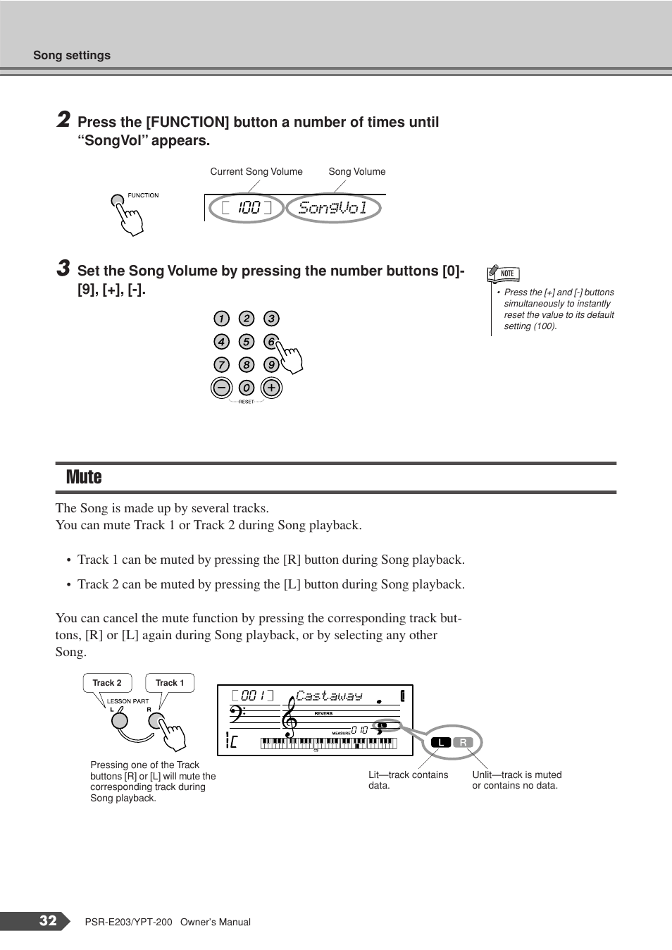 Mute, Songvol 100 | Yamaha YPT-200  EN User Manual | Page 32 / 68