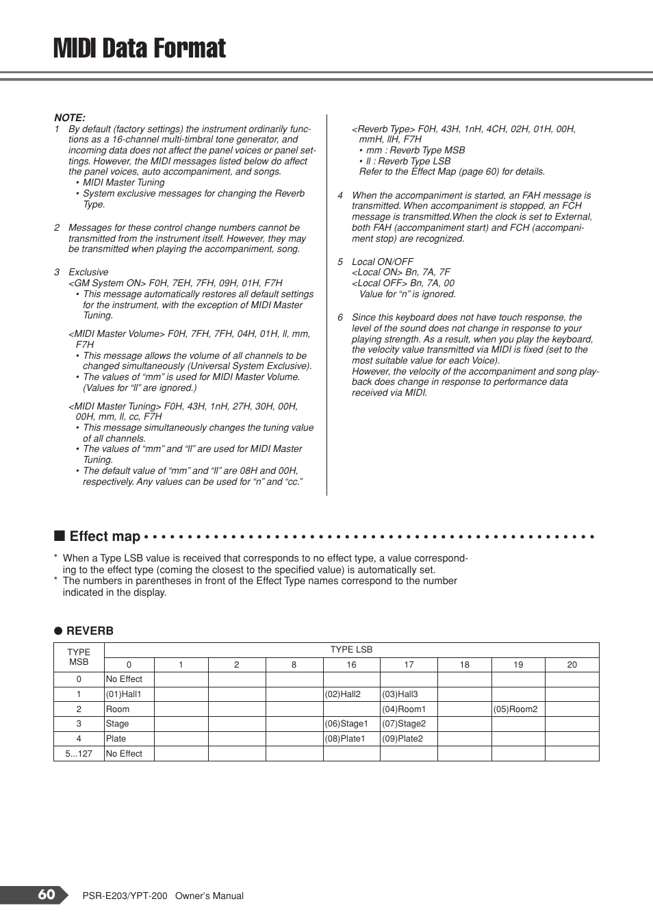 Midi data format, Effect map | Yamaha YPT-200  EN User Manual | Page 60 / 68