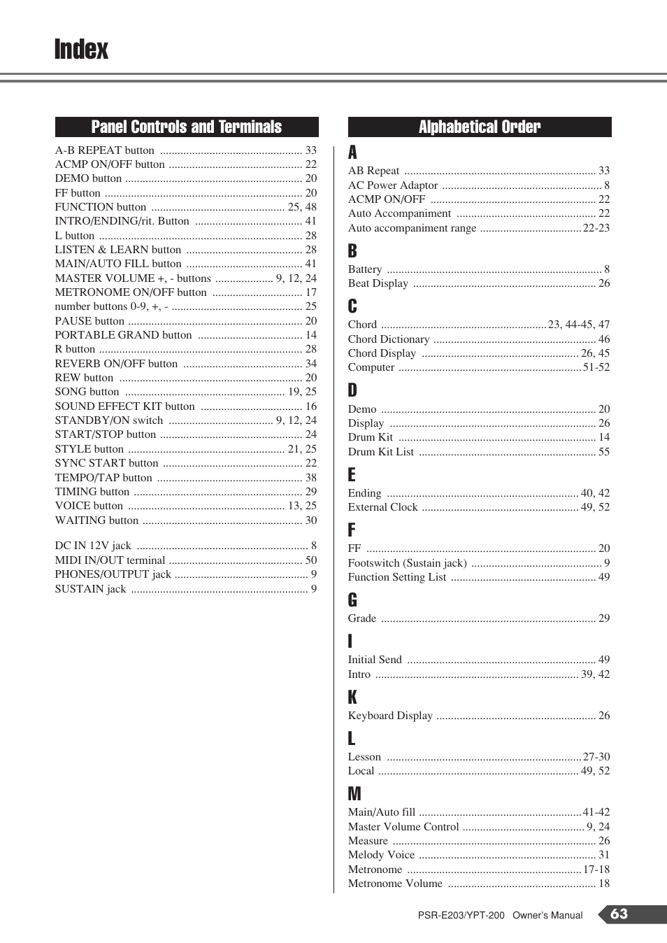 Index | Yamaha YPT-200  EN User Manual | Page 63 / 68