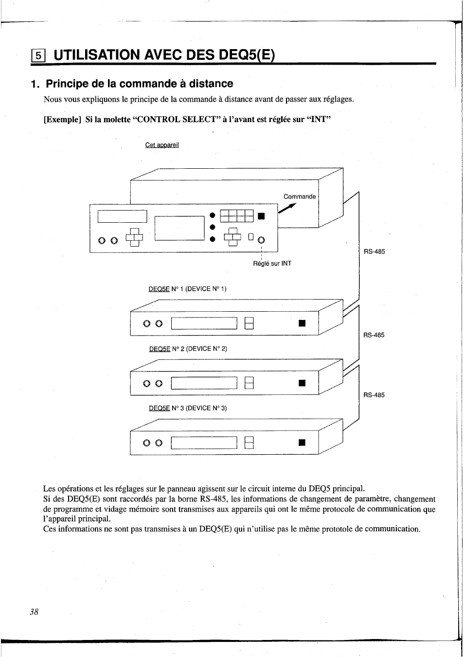 5] utilisation avec des deq5(e), Principe de ia commande à distance, U utilisation avec des deq5(e) | Principe de la commande à distance, Utilisation avec des deq5(e) | Yamaha DEQ5 User Manual | Page 105 / 191