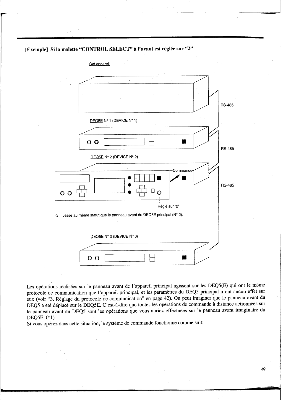 Yamaha DEQ5 User Manual | Page 106 / 191