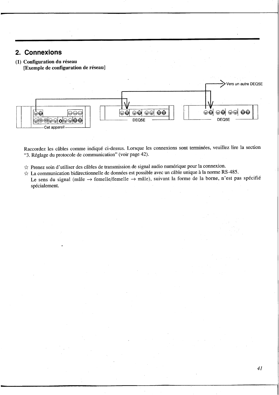 Connexions | Yamaha DEQ5 User Manual | Page 108 / 191