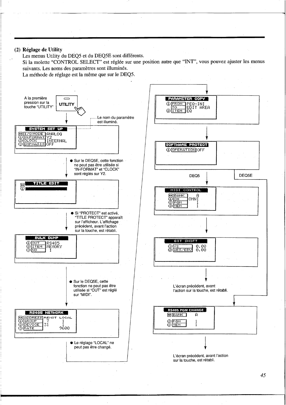 2) réglage de utility | Yamaha DEQ5 User Manual | Page 112 / 191