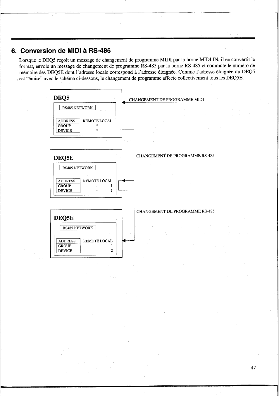 Conversion de midi à rs-485, Deq5e, Deq5(e) | Deq5 | Yamaha DEQ5 User Manual | Page 114 / 191