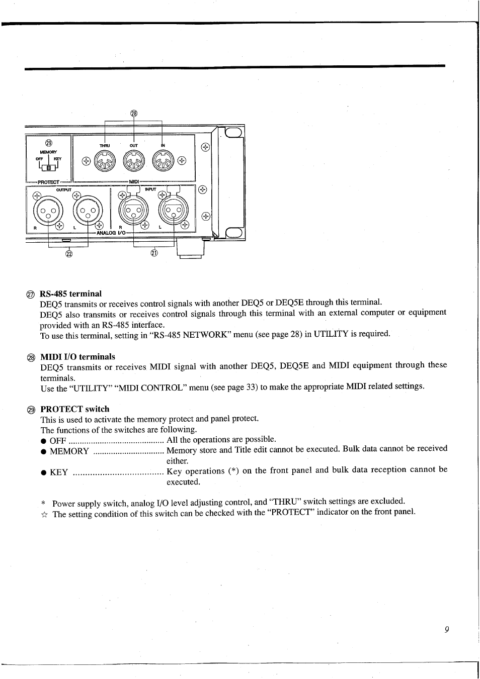 Rs-485 terminal, Midi i/o terminals | Yamaha DEQ5 User Manual | Page 15 / 191