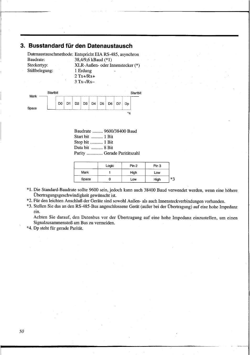 Busstandard für den datenaustausch | Yamaha DEQ5 User Manual | Page 178 / 191