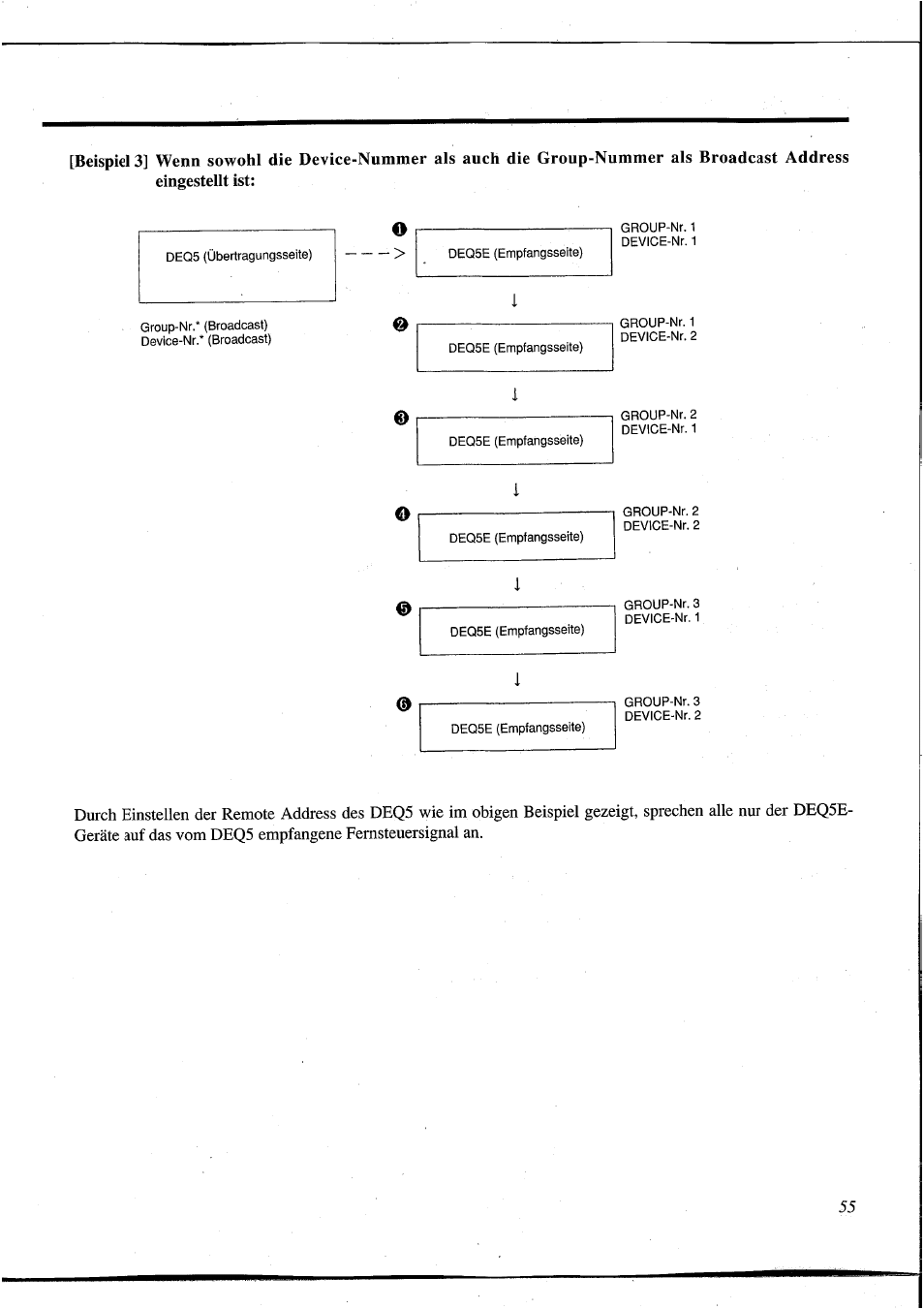 Yamaha DEQ5 User Manual | Page 183 / 191