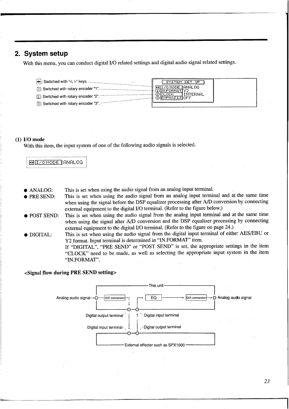 System setup, 1) i/o mode, Signal flow during pre send setting | Yamaha DEQ5 User Manual | Page 29 / 191