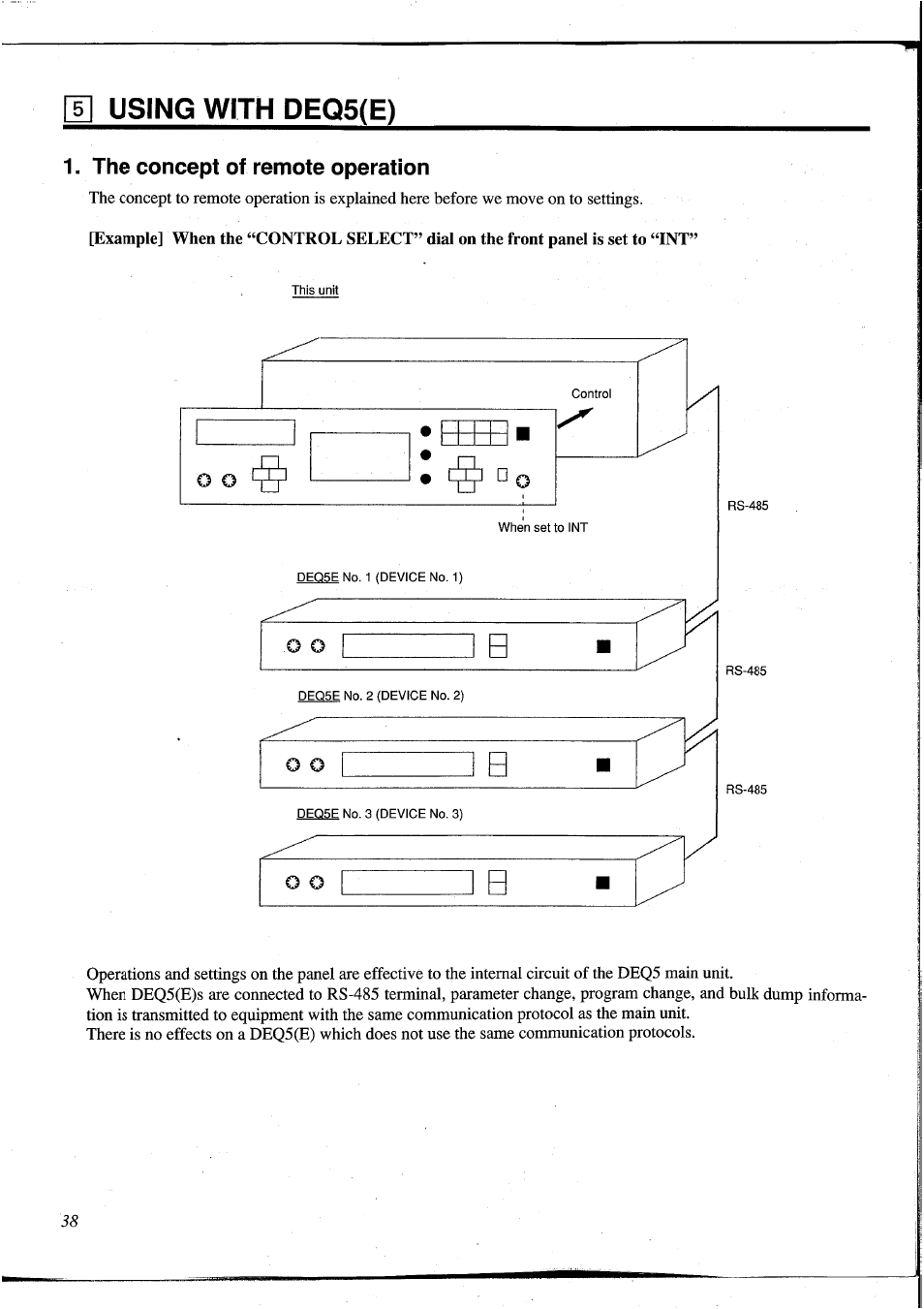 I] using with deq5(e), The concept of remote operation, E using with deq5(e) | Using with deq5(e) | Yamaha DEQ5 User Manual | Page 44 / 191