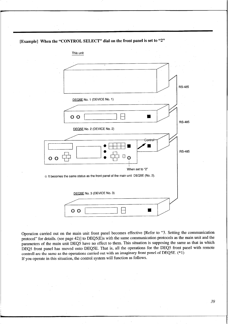 Yamaha DEQ5 User Manual | Page 45 / 191