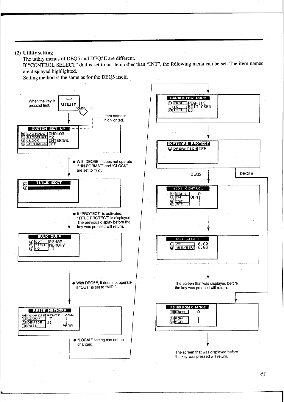 2) utility setting | Yamaha DEQ5 User Manual | Page 51 / 191