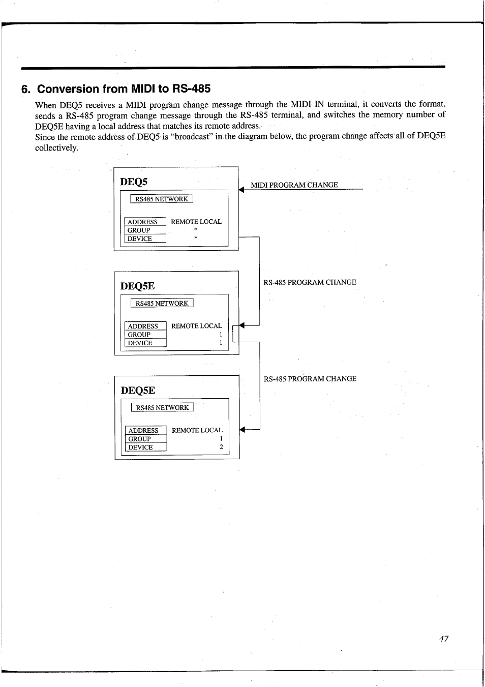 Conversion from midi to rs-485, Deq5e, Deq5 | Yamaha DEQ5 User Manual | Page 53 / 191