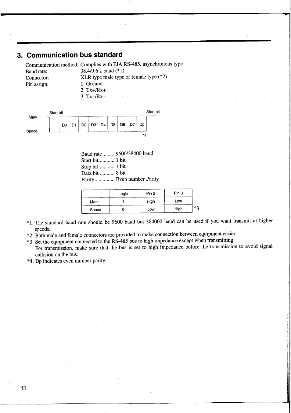 Communication bus standard | Yamaha DEQ5 User Manual | Page 56 / 191