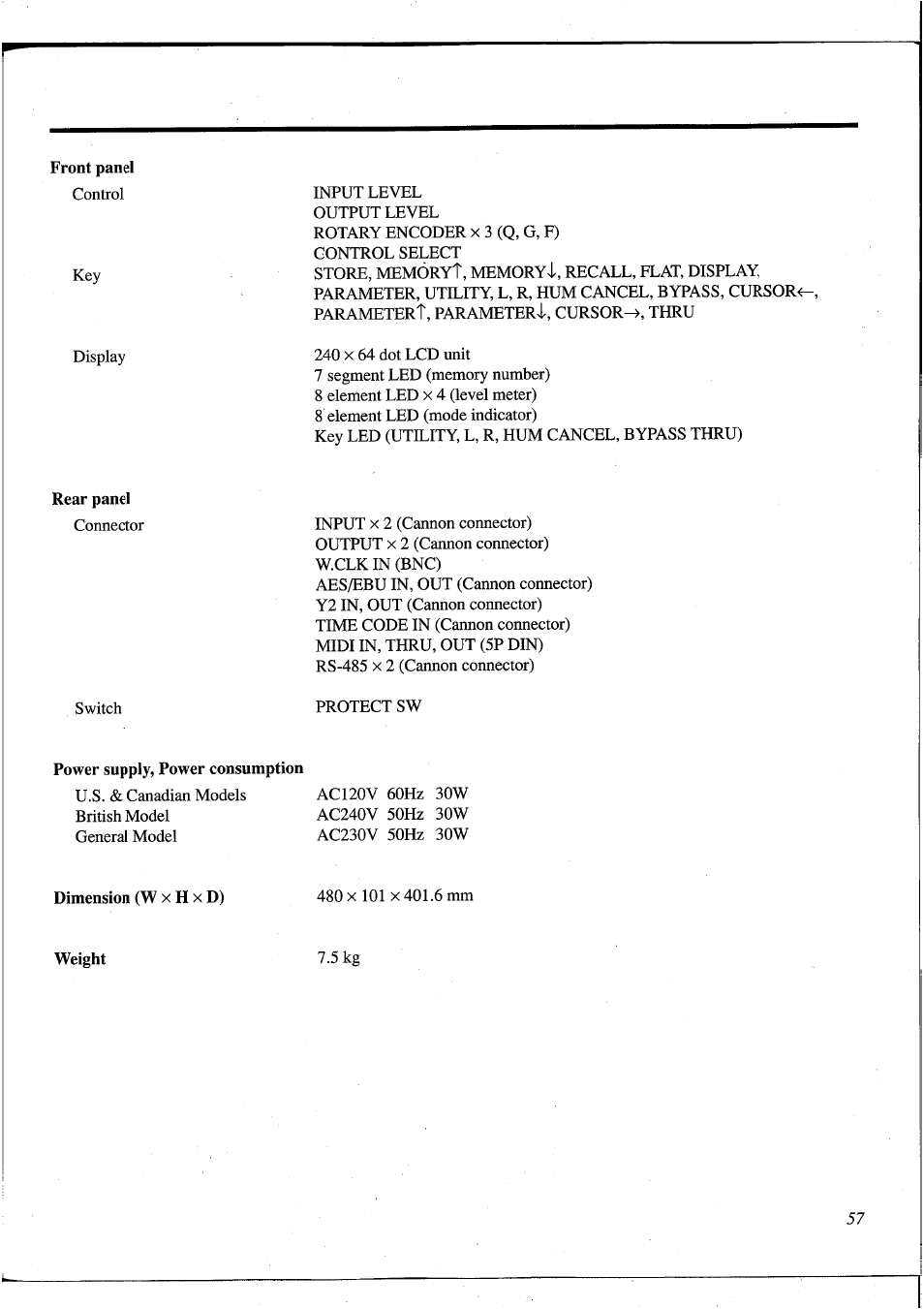 Front panel, Rear panel, Power supply, power consumption | Dimension (w x h x d), Weight | Yamaha DEQ5 User Manual | Page 63 / 191