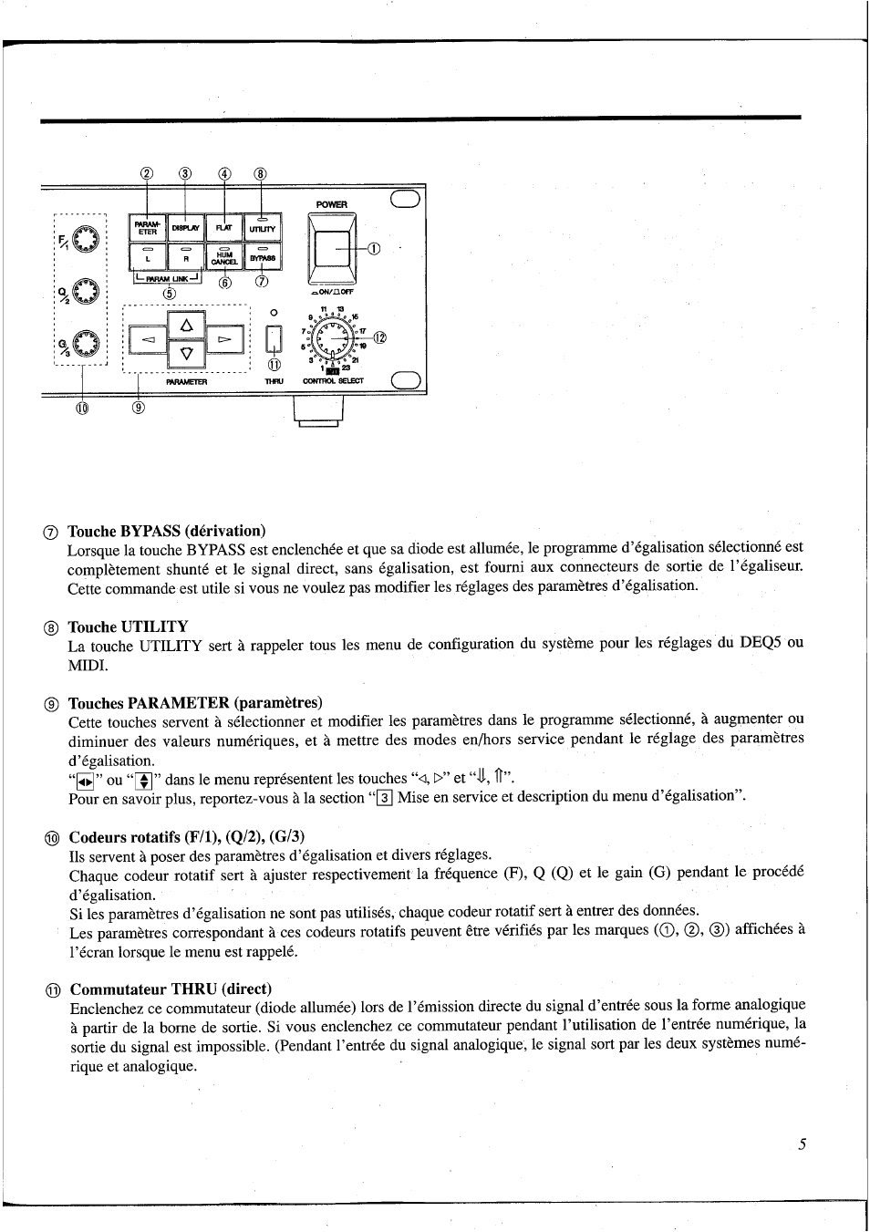 Touche bypass (dérivation), D touche utility, Touches parameter (paramètres) | Codeurs rotatifs (f/1), (q/2), (g/3), Commutateur thru (direct) | Yamaha DEQ5 User Manual | Page 72 / 191