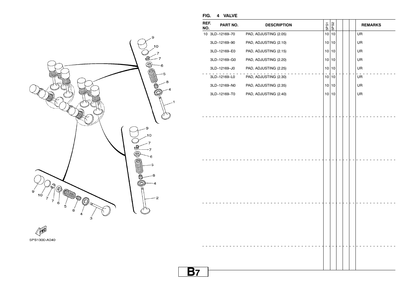 Yamaha TDM900P User Manual | Page 12 / 79