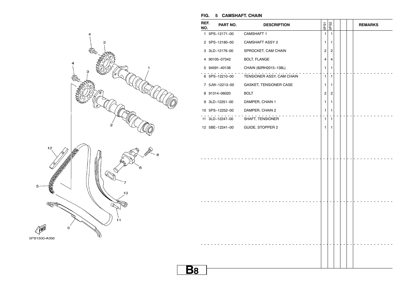 Camshaft. chain | Yamaha TDM900P User Manual | Page 13 / 79