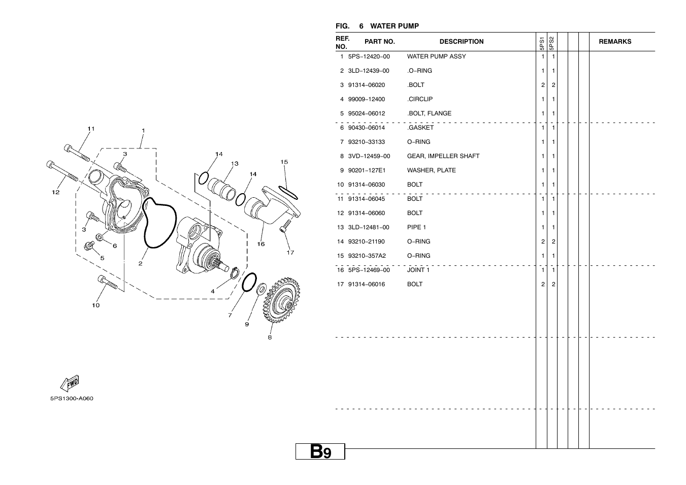 Water pump | Yamaha TDM900P User Manual | Page 14 / 79