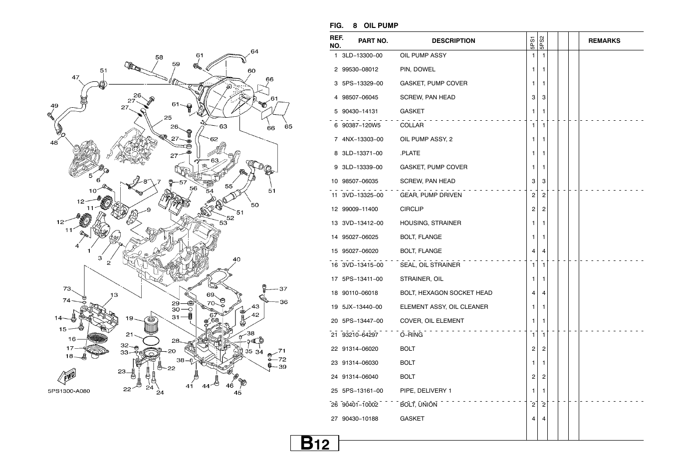 Oil pump | Yamaha TDM900P User Manual | Page 17 / 79
