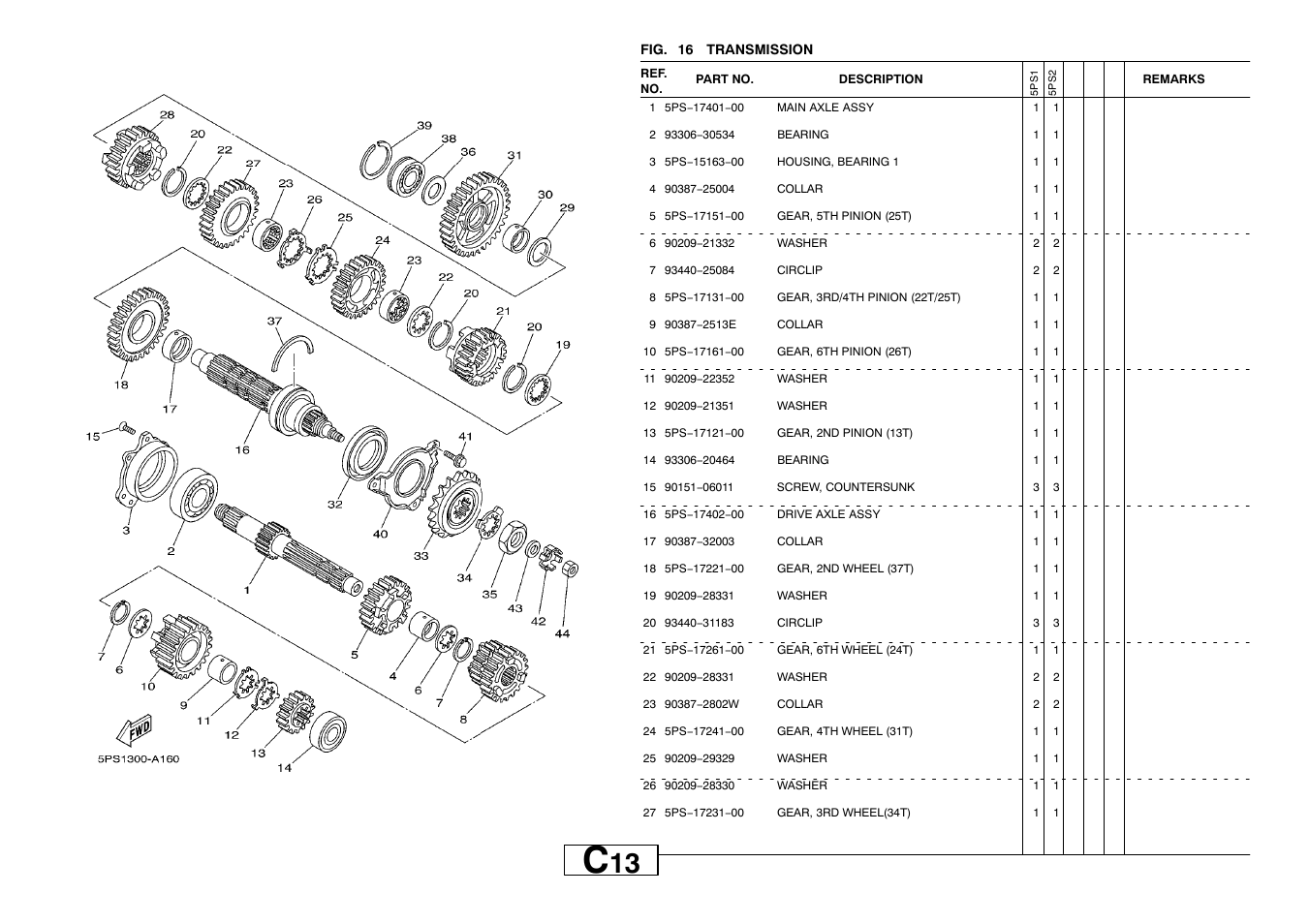 Transmission | Yamaha TDM900P User Manual | Page 32 / 79