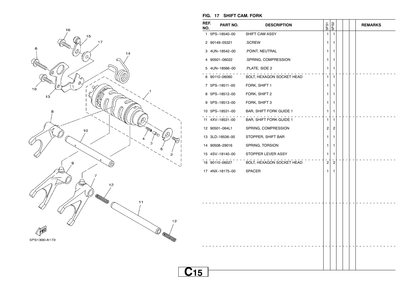 Shift cam. fork | Yamaha TDM900P User Manual | Page 34 / 79
