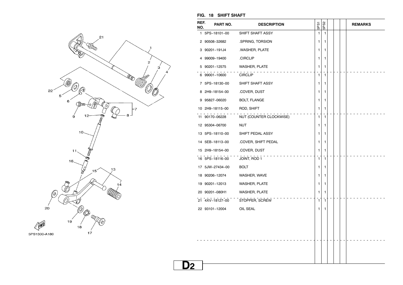 Shift shaft | Yamaha TDM900P User Manual | Page 35 / 79