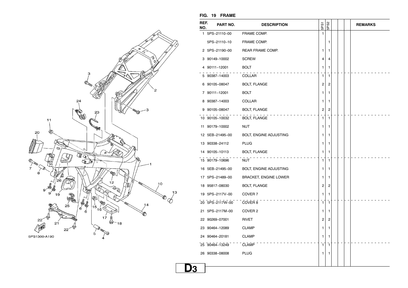 Frame | Yamaha TDM900P User Manual | Page 36 / 79