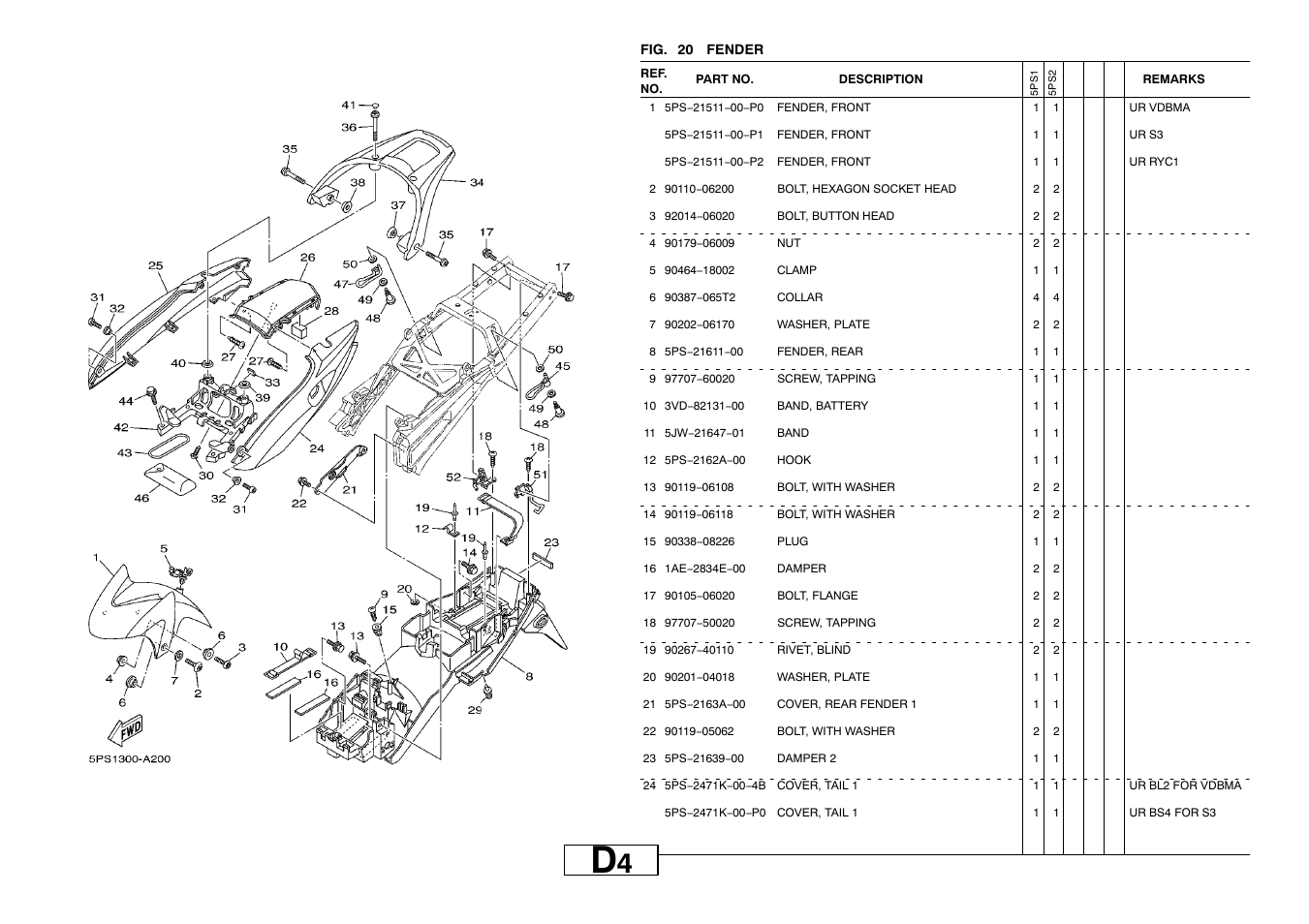 Fender | Yamaha TDM900P User Manual | Page 37 / 79