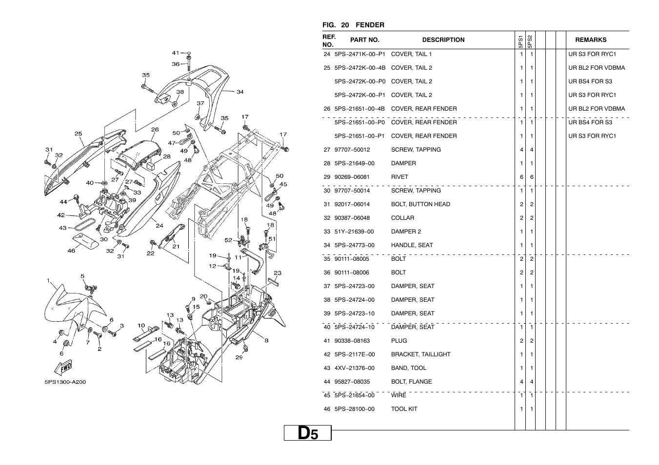 Yamaha TDM900P User Manual | Page 38 / 79