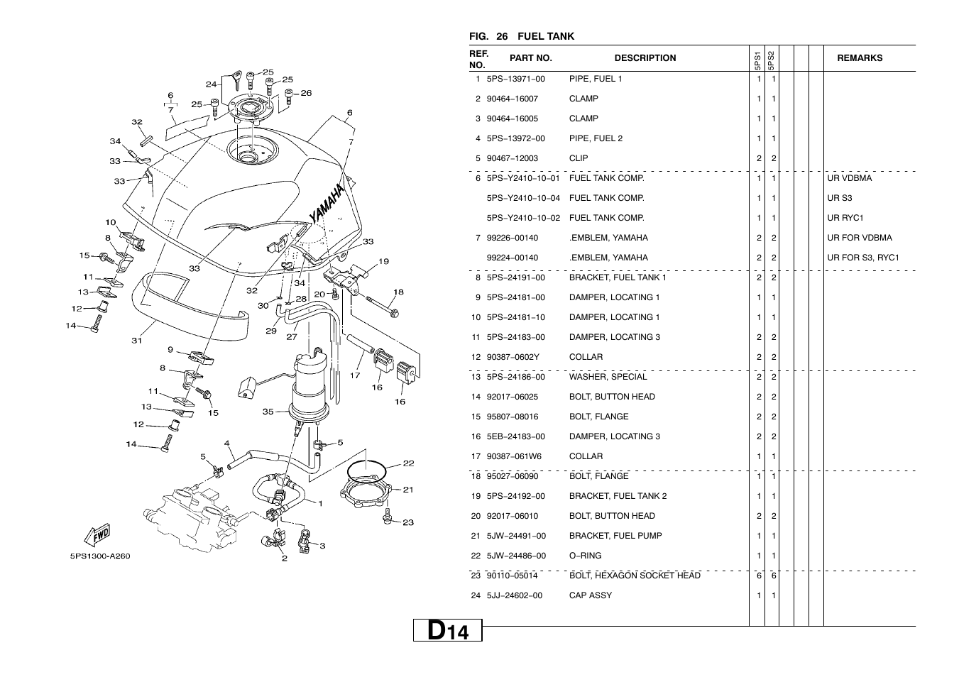 Fuel tank | Yamaha TDM900P User Manual | Page 47 / 79