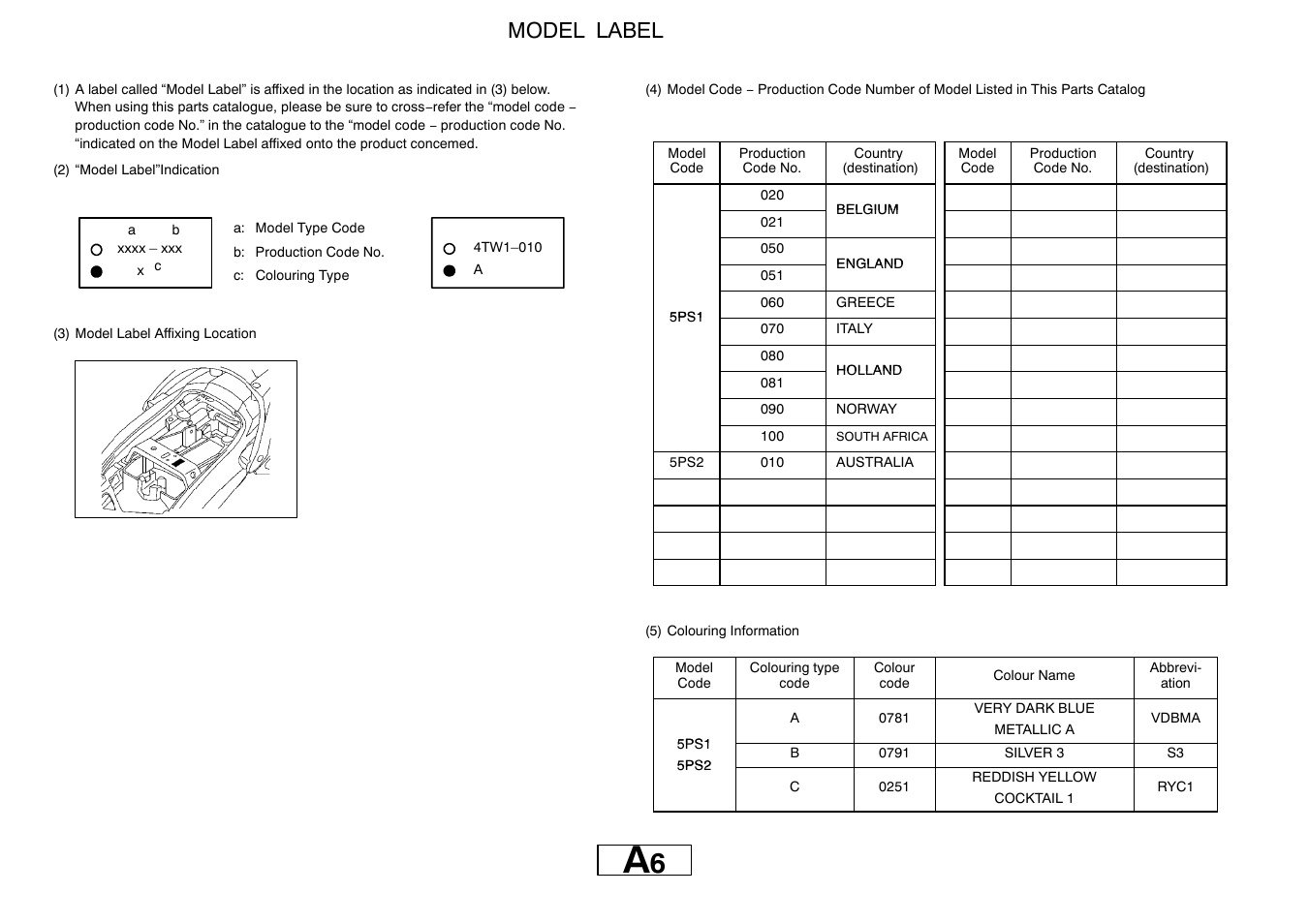 Model label | Yamaha TDM900P User Manual | Page 5 / 79