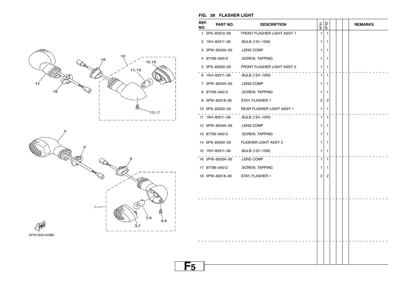 Flasher light | Yamaha TDM900P User Manual | Page 66 / 79