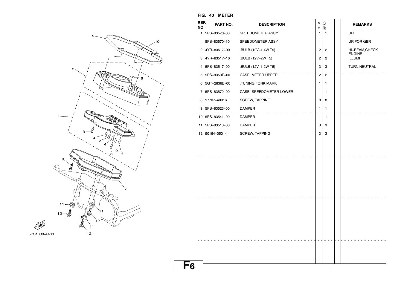 Meter | Yamaha TDM900P User Manual | Page 67 / 79