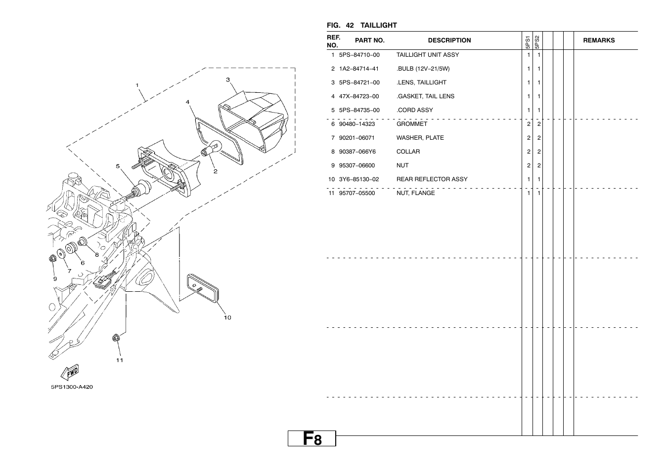 Taillight | Yamaha TDM900P User Manual | Page 69 / 79