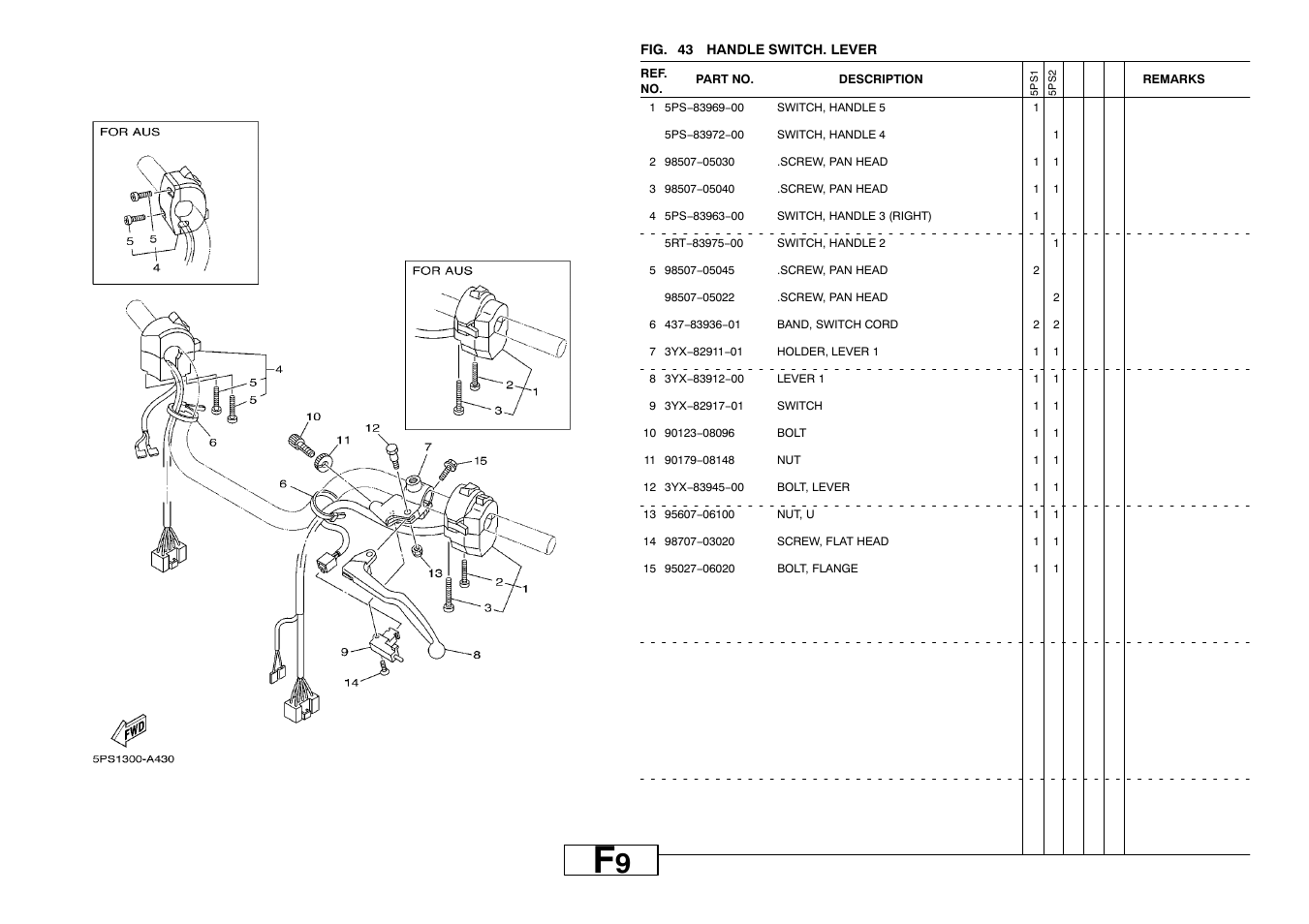 Handle switch. lever | Yamaha TDM900P User Manual | Page 70 / 79