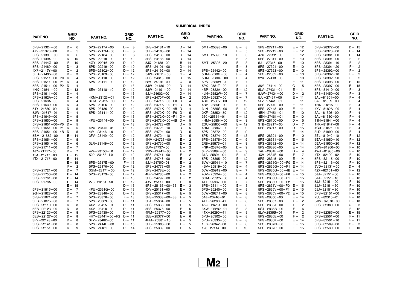 Yamaha TDM900P User Manual | Page 76 / 79