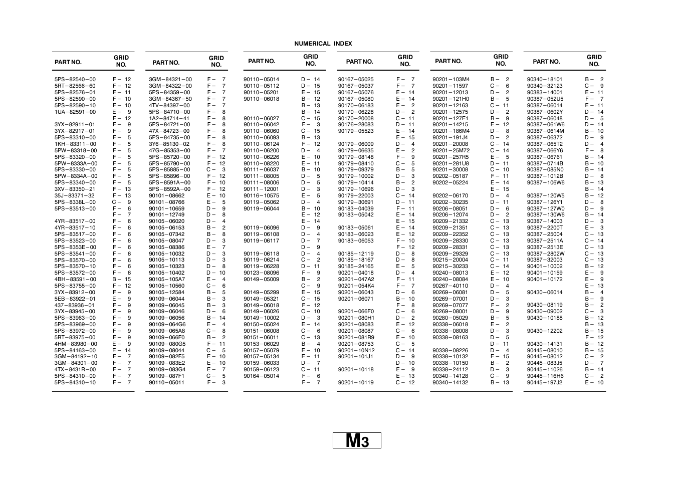 Yamaha TDM900P User Manual | Page 77 / 79