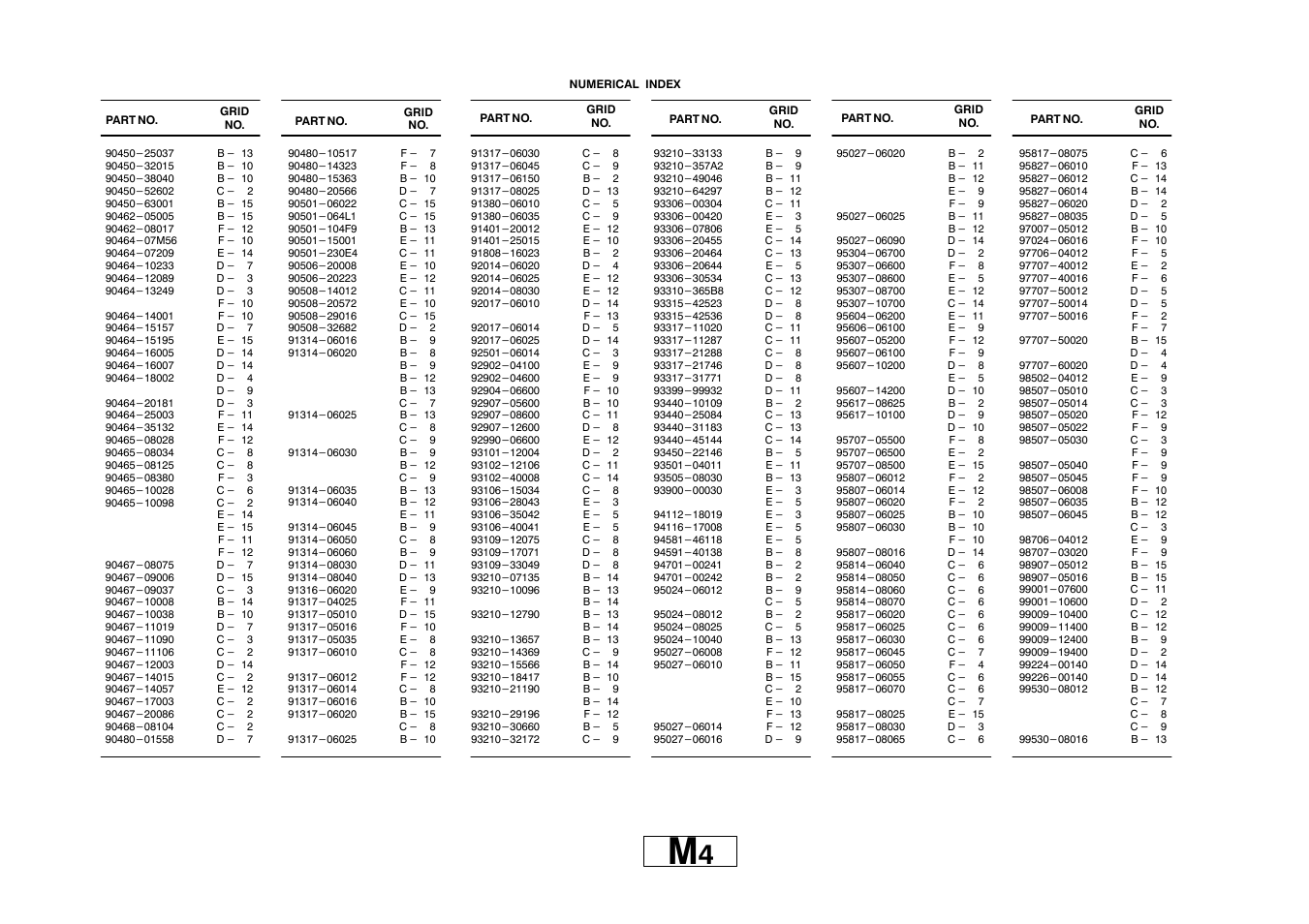 Yamaha TDM900P User Manual | Page 78 / 79